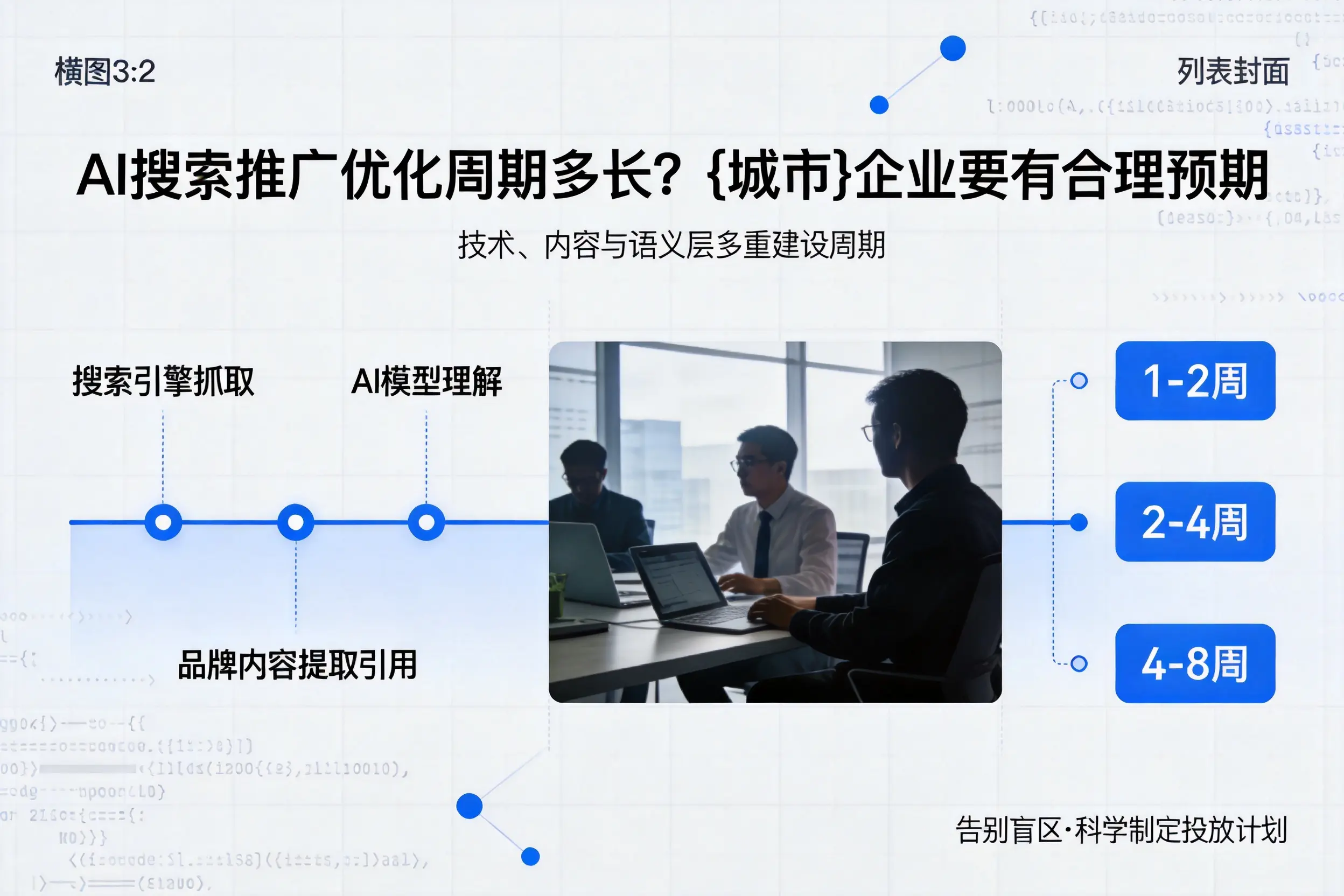 AI搜索推广优化周期多长？陇南企业要有合理预期