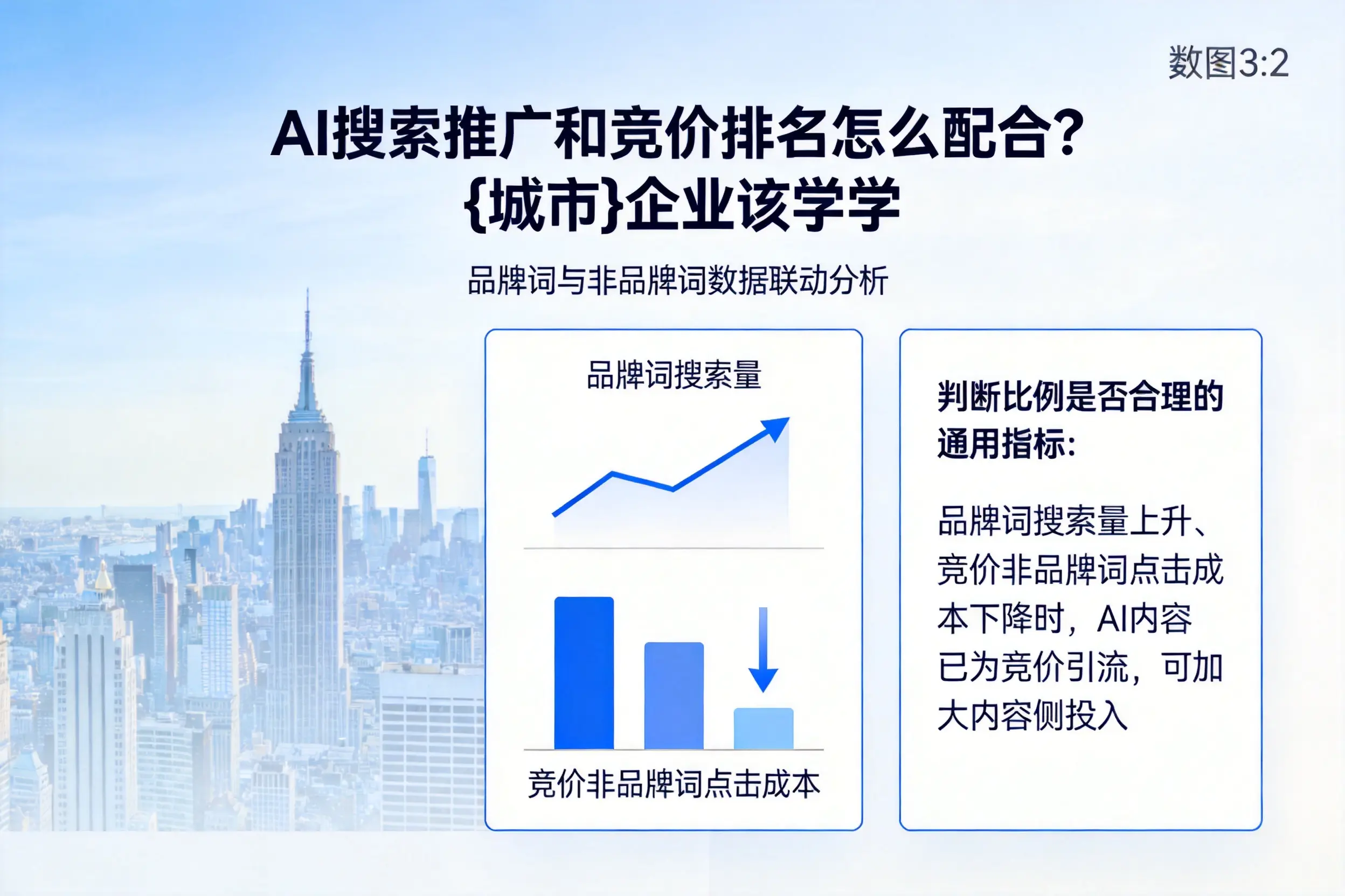 AI搜索推广和竞价排名怎么配合？陇南企业该学学