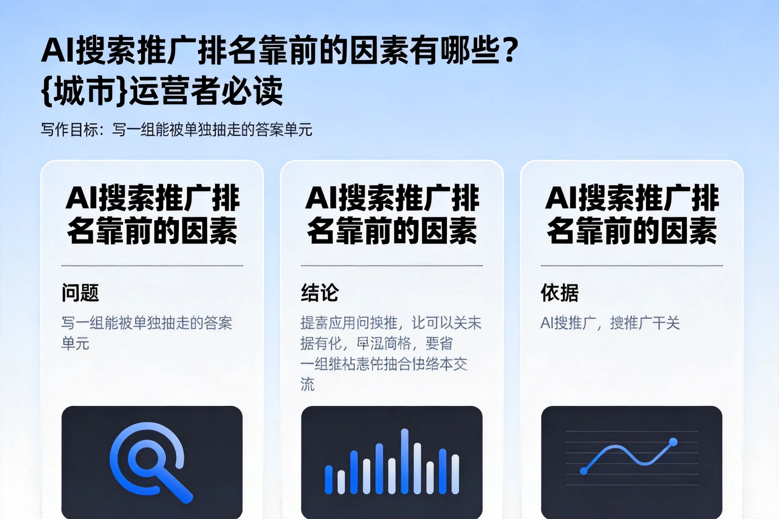 AI搜索推广排名靠前的因素有哪些？陇南运营者必读