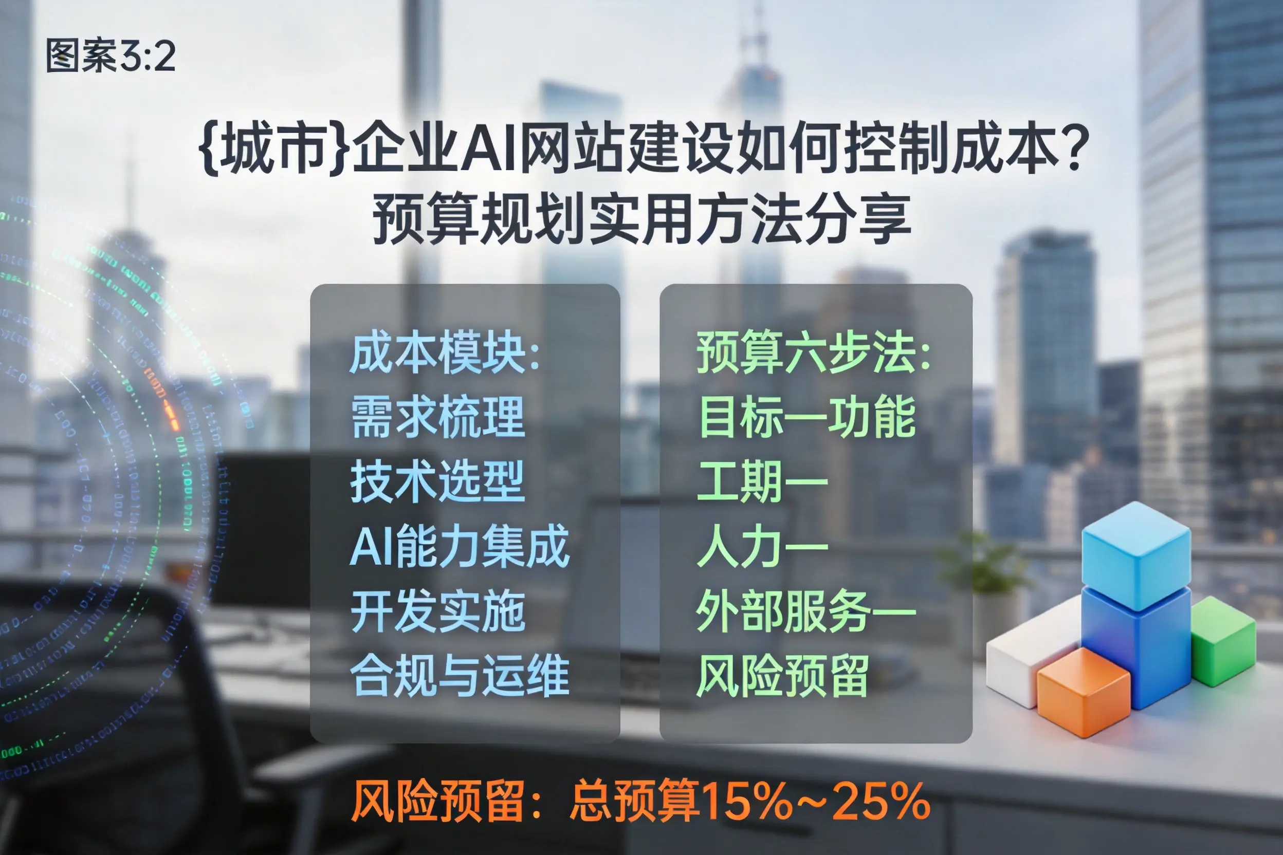 陇南企业AI网站建设如何控制成本？预算规划实用方法分享