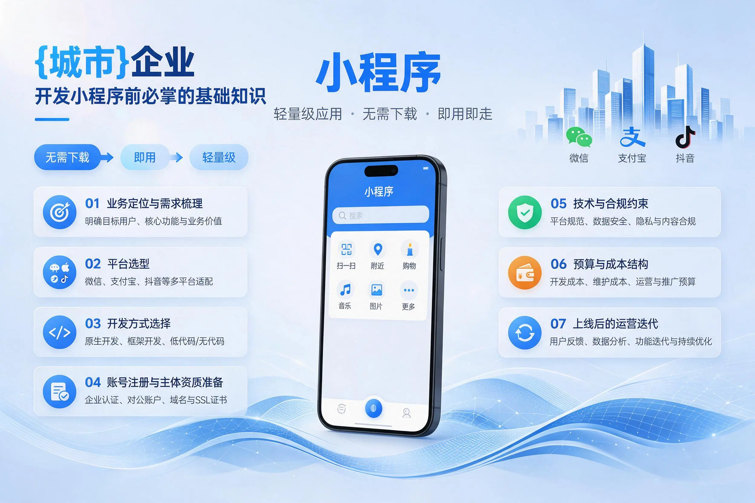 陇南企业开发小程序前必须掌握的基础知识有哪些