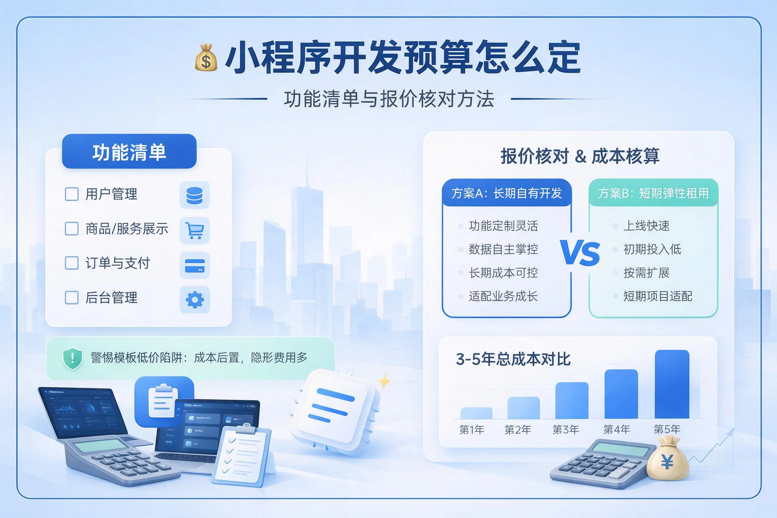 陇南小程序开发预算怎么定:功能清单与报价核对方法