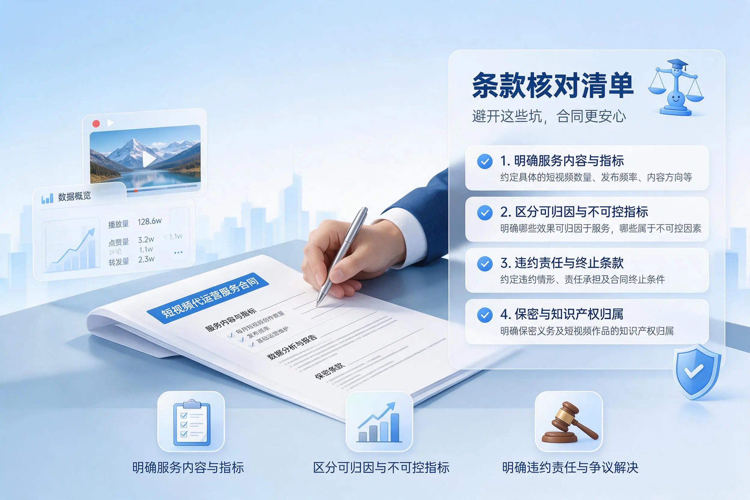 短视频代运营合同怎么签？陇南企业条款核对与避坑要点