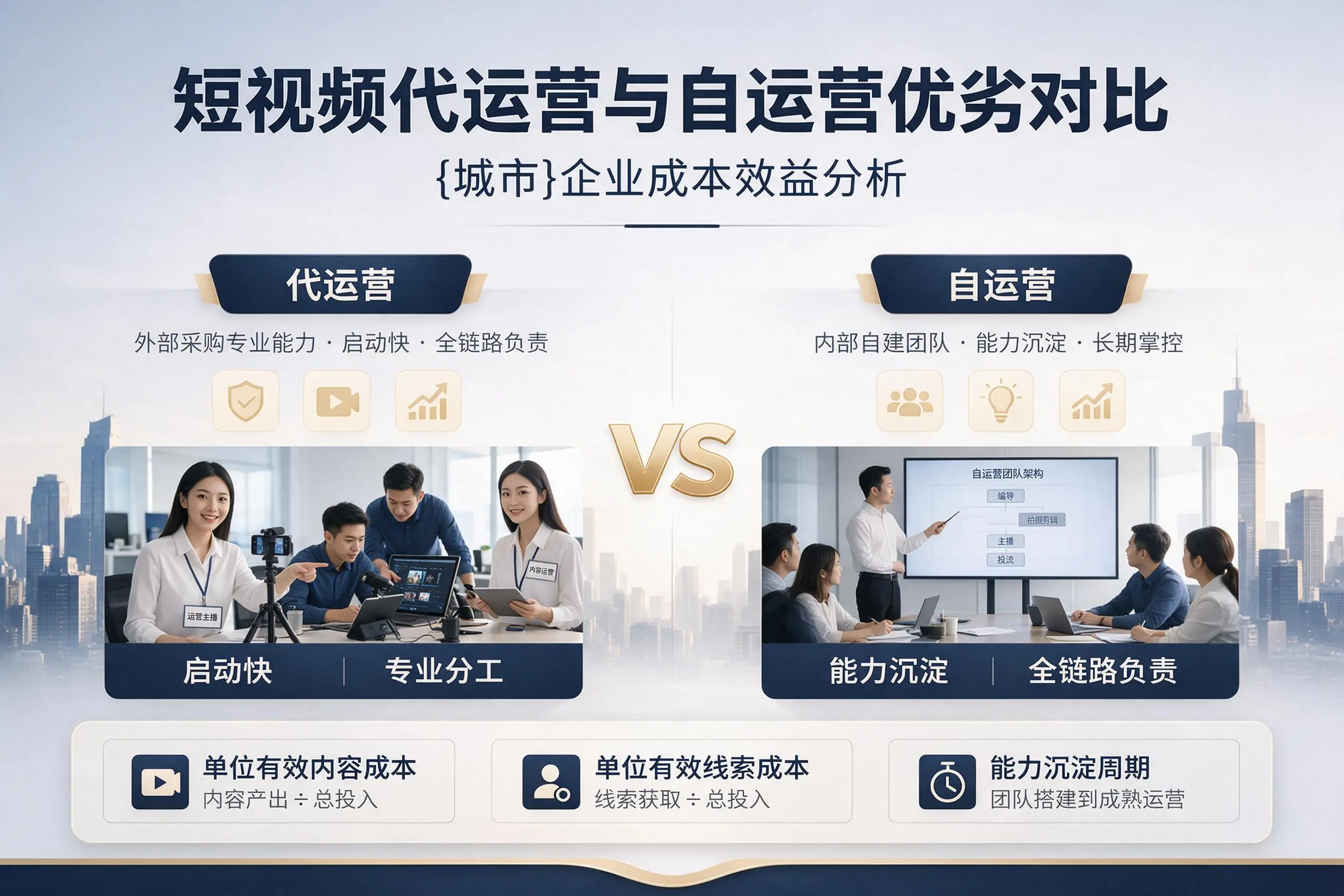 短视频代运营与自运营优劣对比:陇南企业成本效益分析