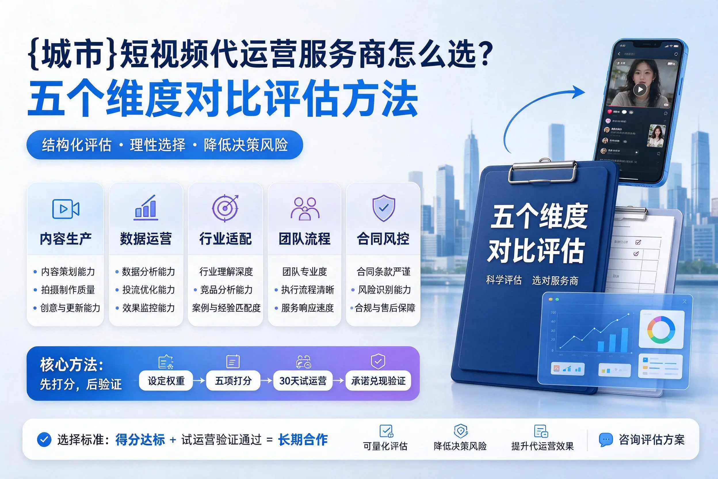 陇南短视频代运营服务商怎么选？五个维度对比评估方法