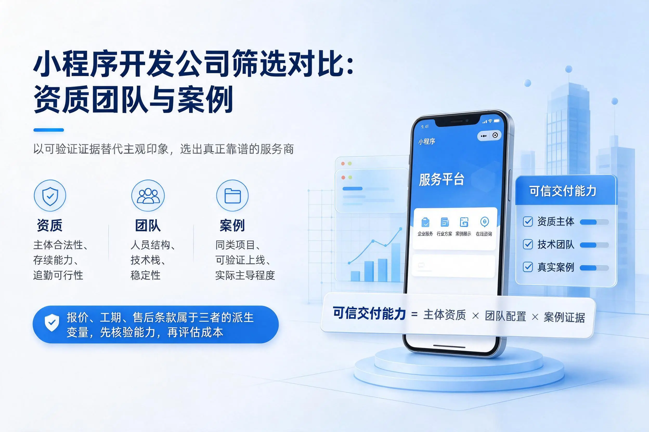 陇南小程序开发公司筛选对比:资质团队与案例