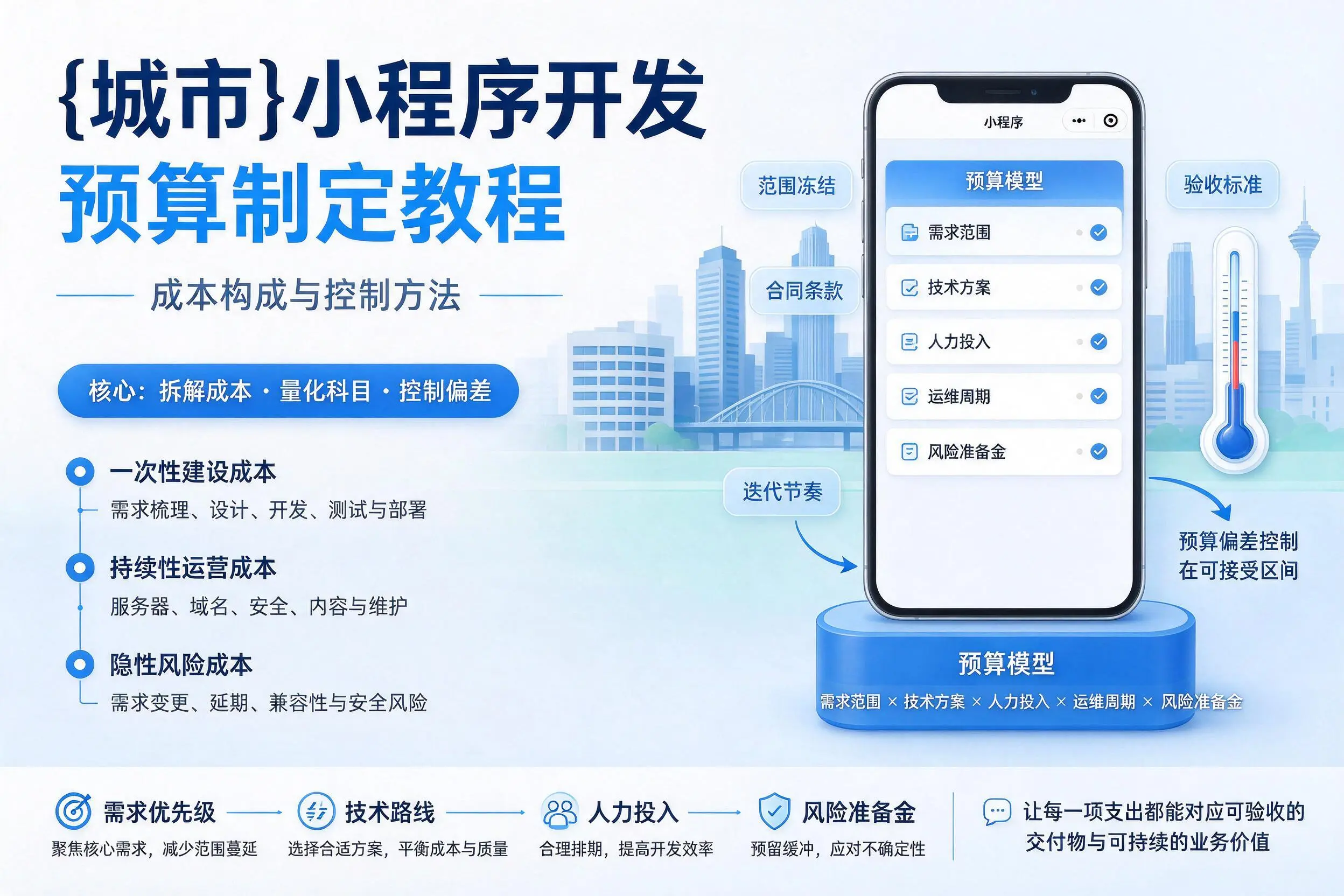 陇南小程序开发预算制定教程：成本构成与控制方法