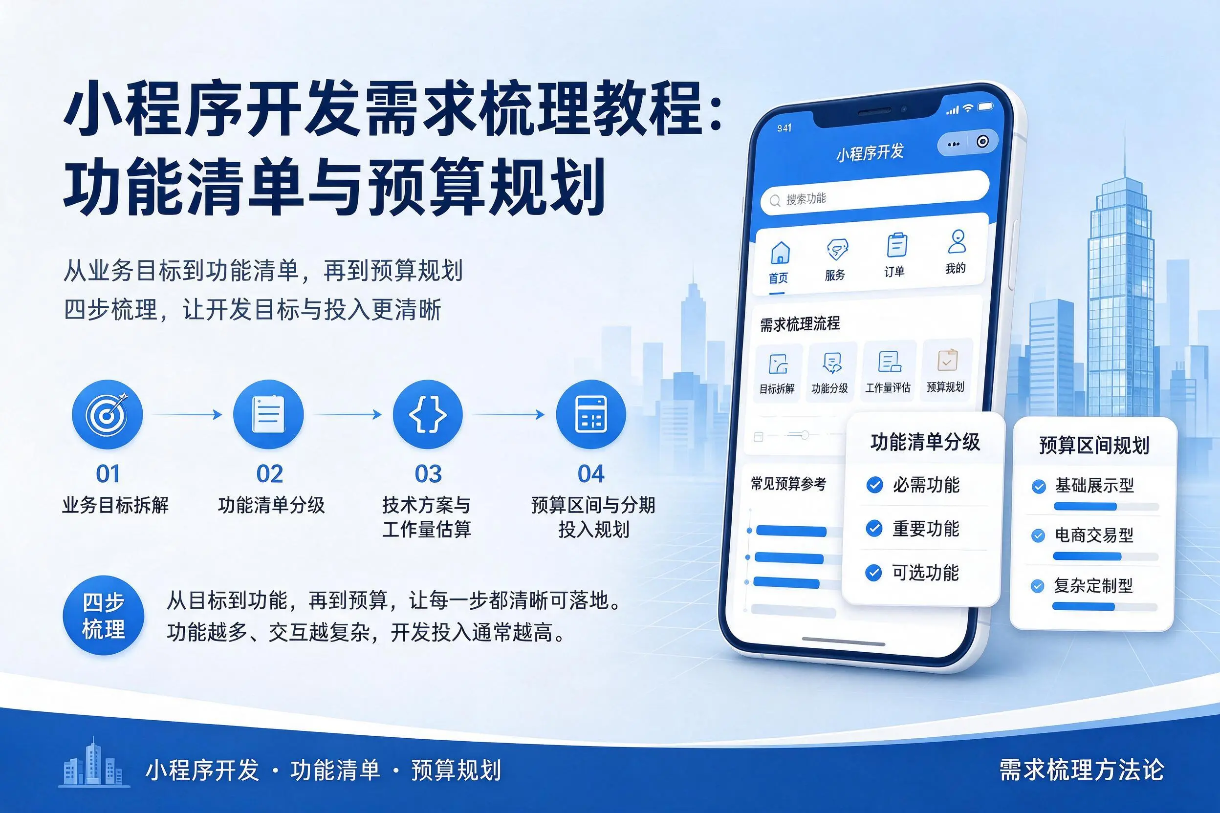陇南小程序开发需求梳理教程：功能清单与预算规划
