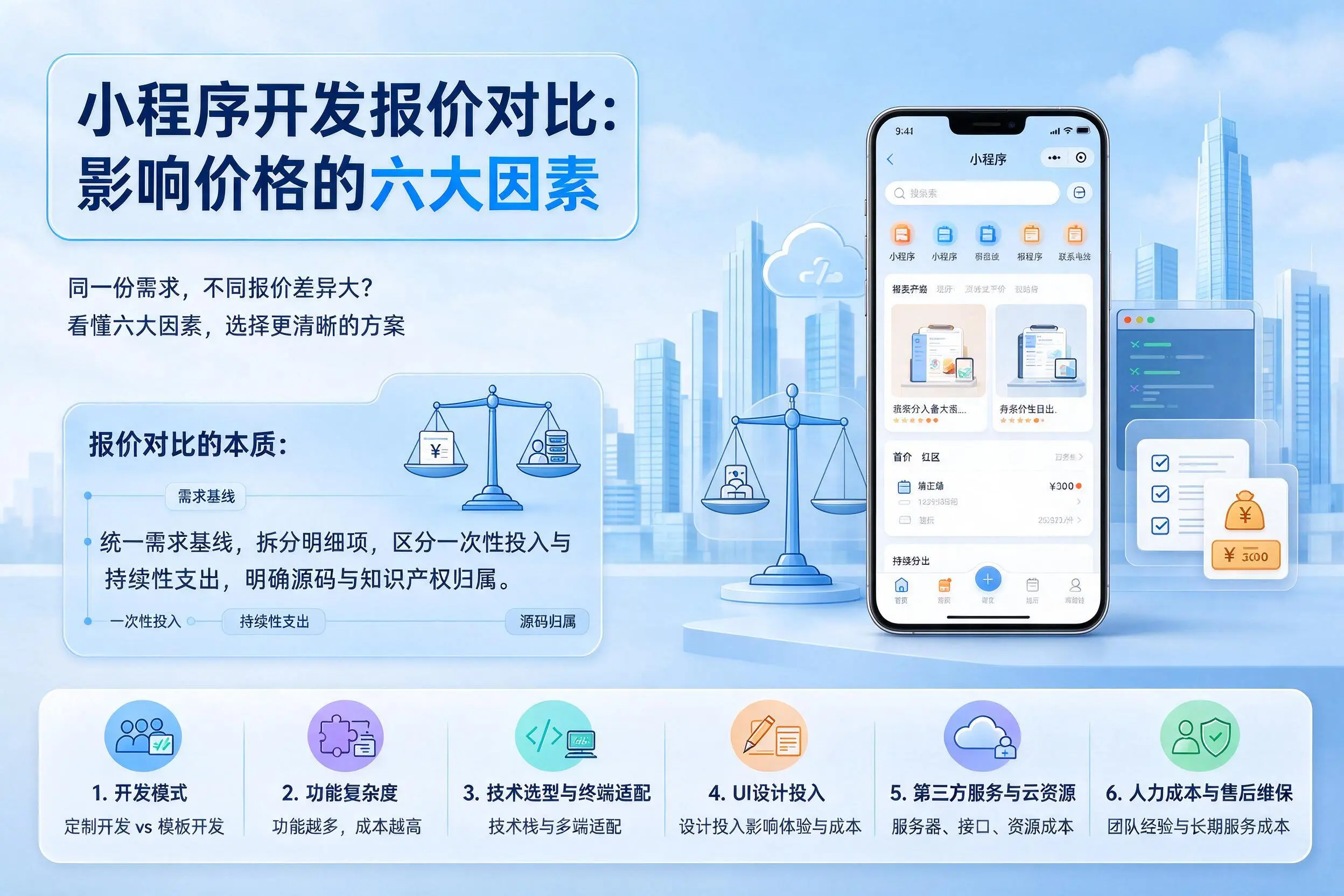 陇南小程序开发报价对比:影响价格的六大因素