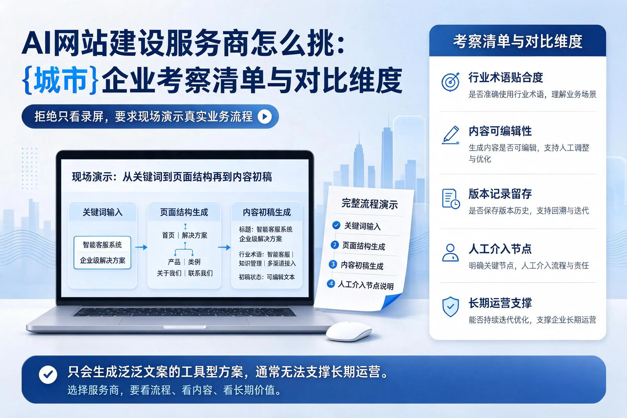AI网站建设服务商怎么挑:陇南企业考察清单与对比维度