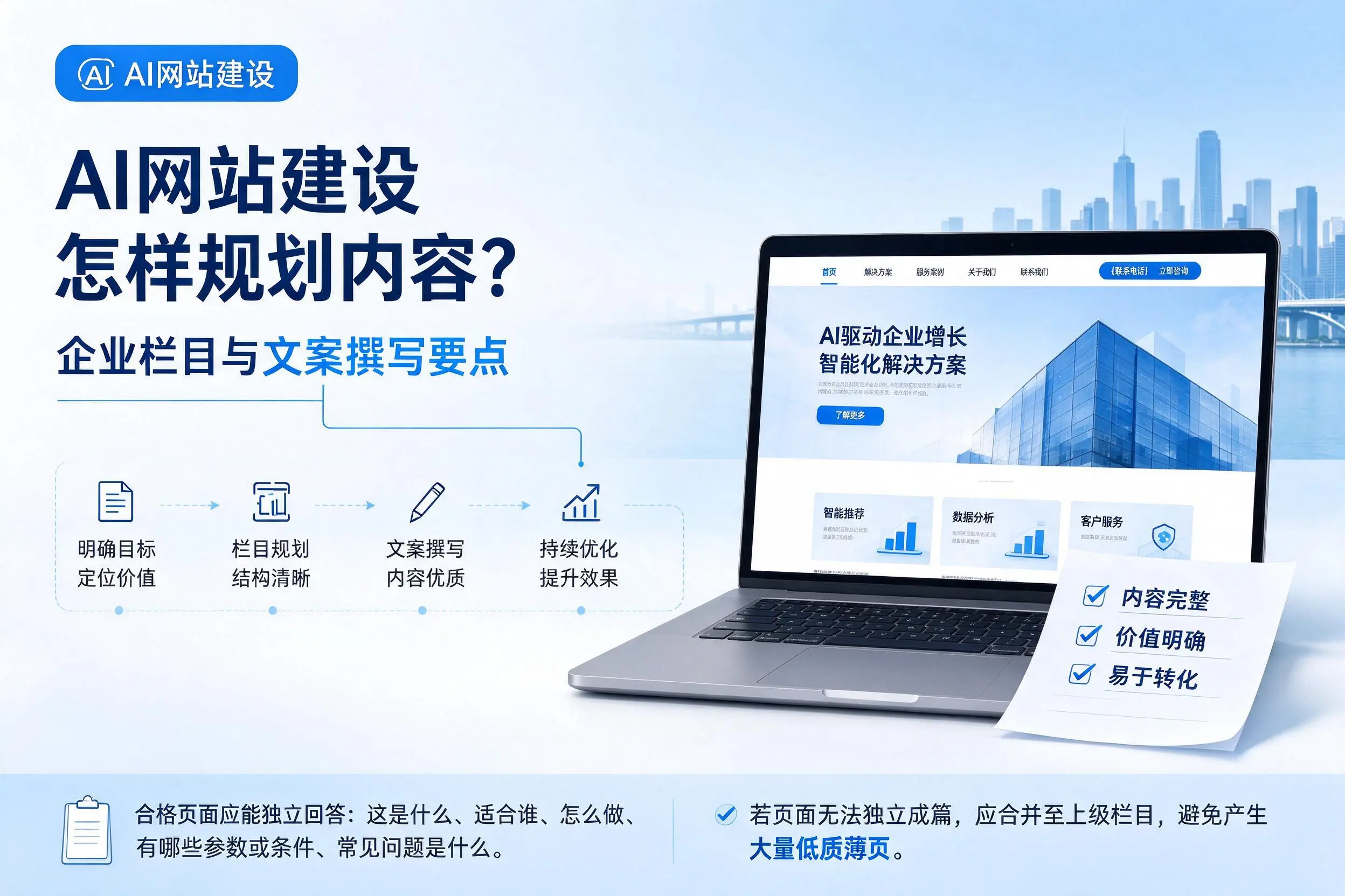 AI网站建设怎样规划内容？陇南企业栏目与文案撰写要点