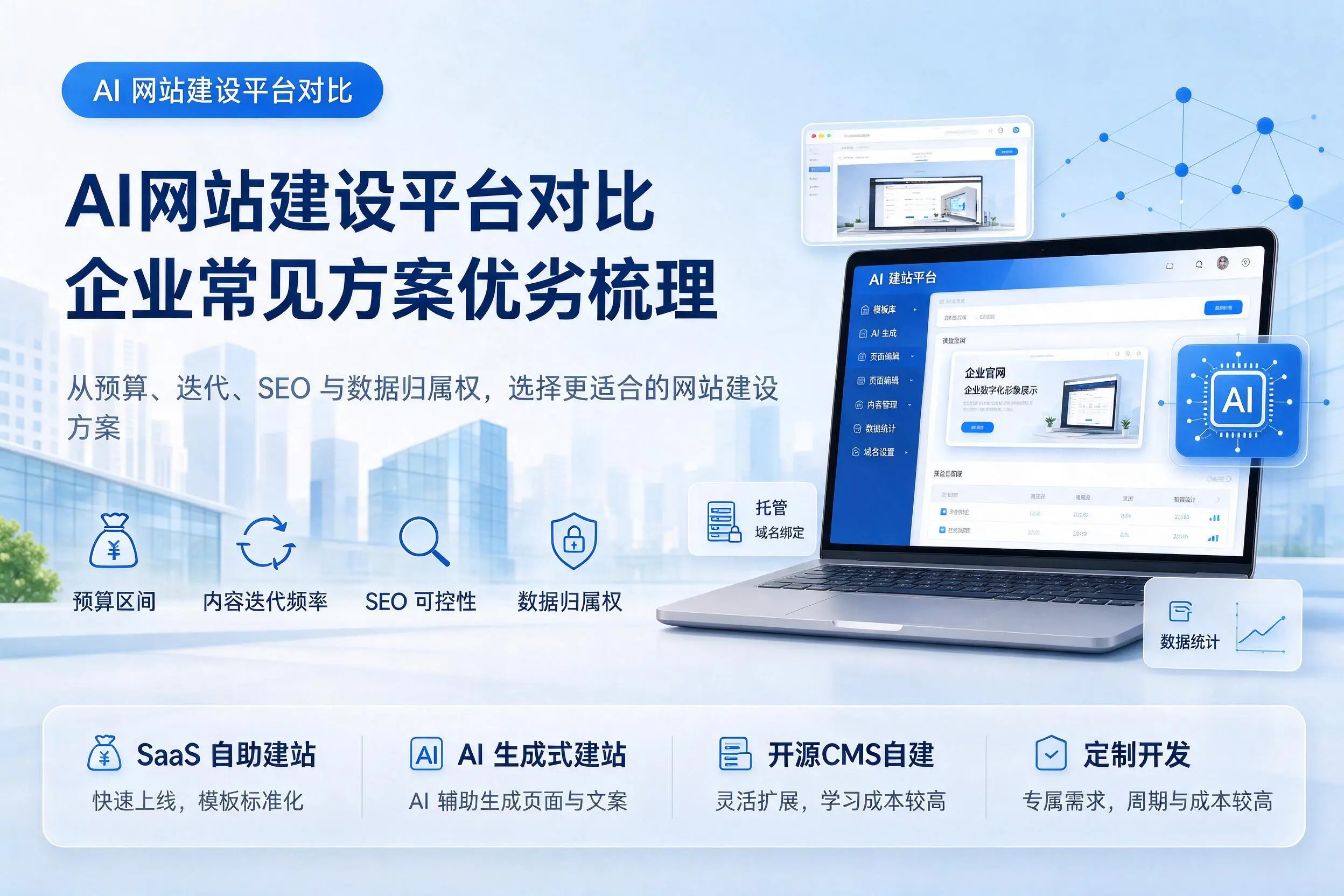 AI网站建设平台对比,陇南企业常见方案优劣梳理