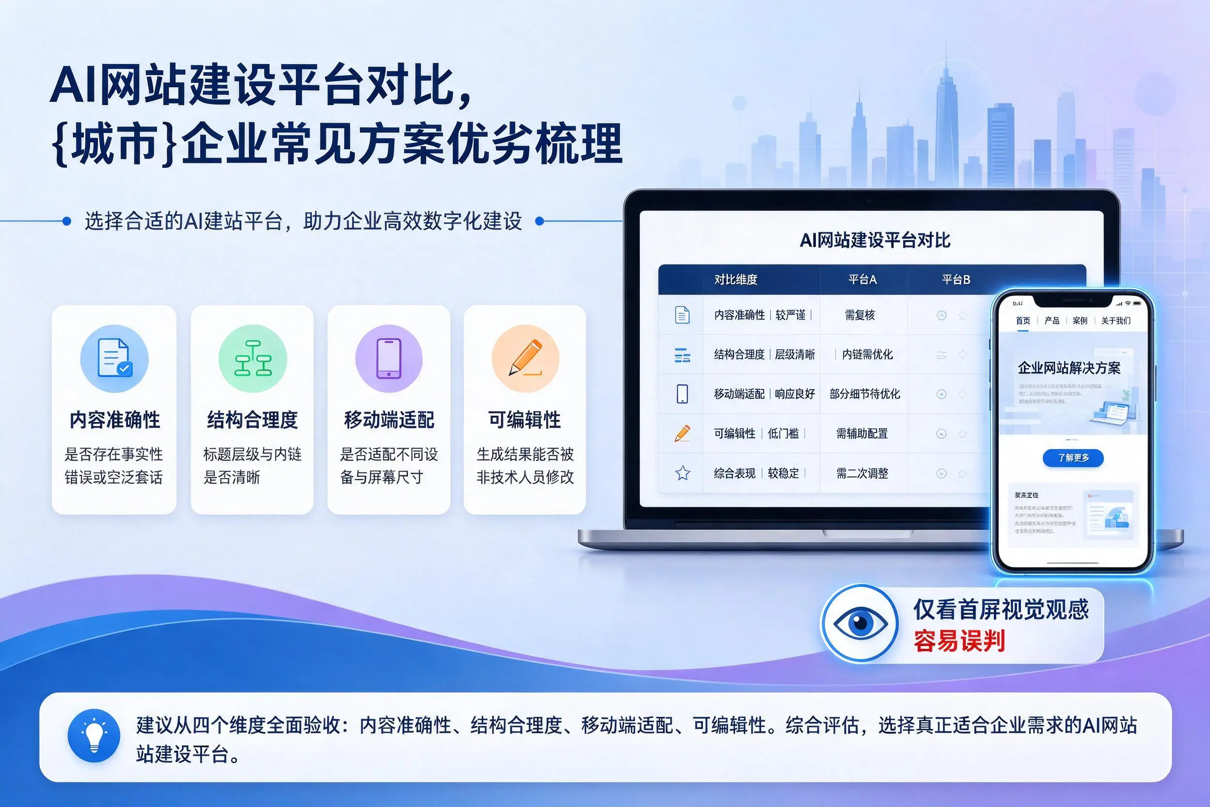 AI网站建设平台对比,陇南企业常见方案优劣梳理