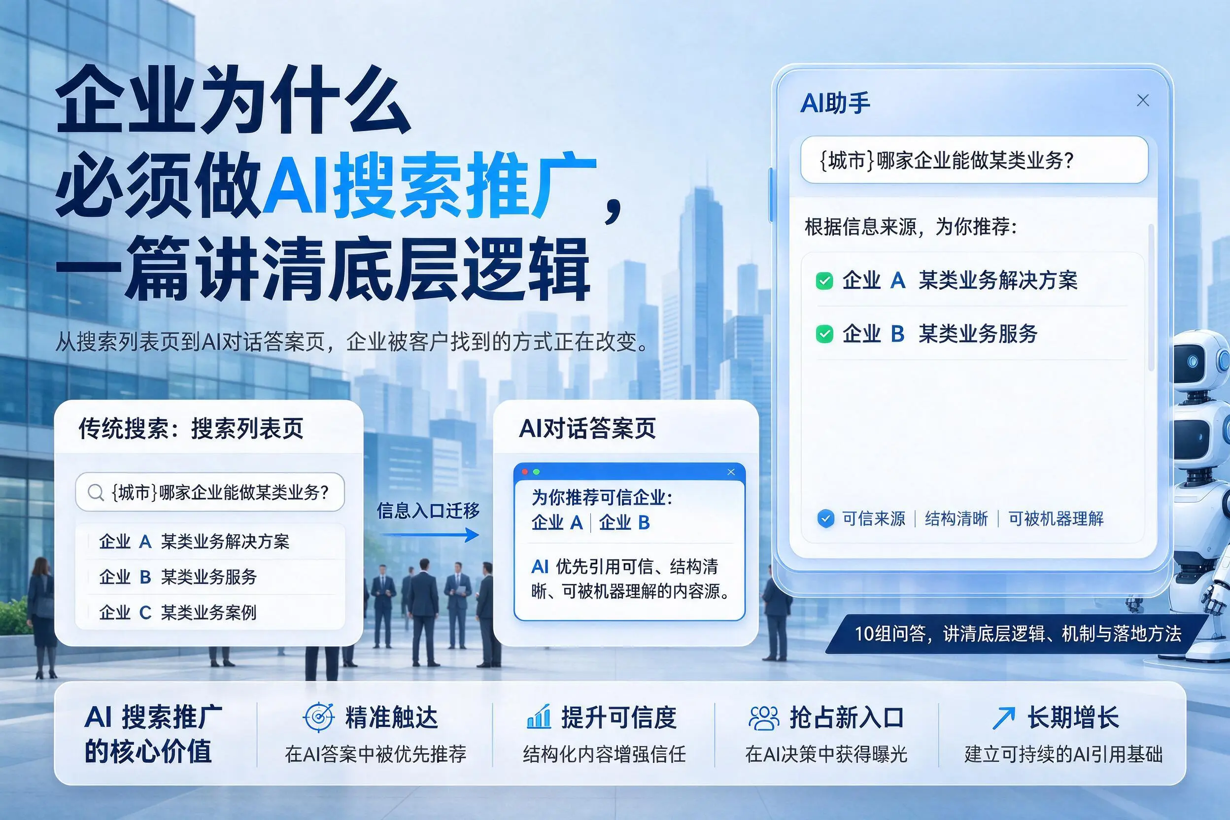 陇南企业为什么必须做AI搜索推广,一篇讲清底层逻辑